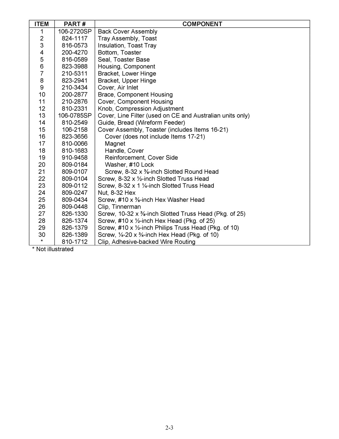 Frymaster CT16 Series manual Component 