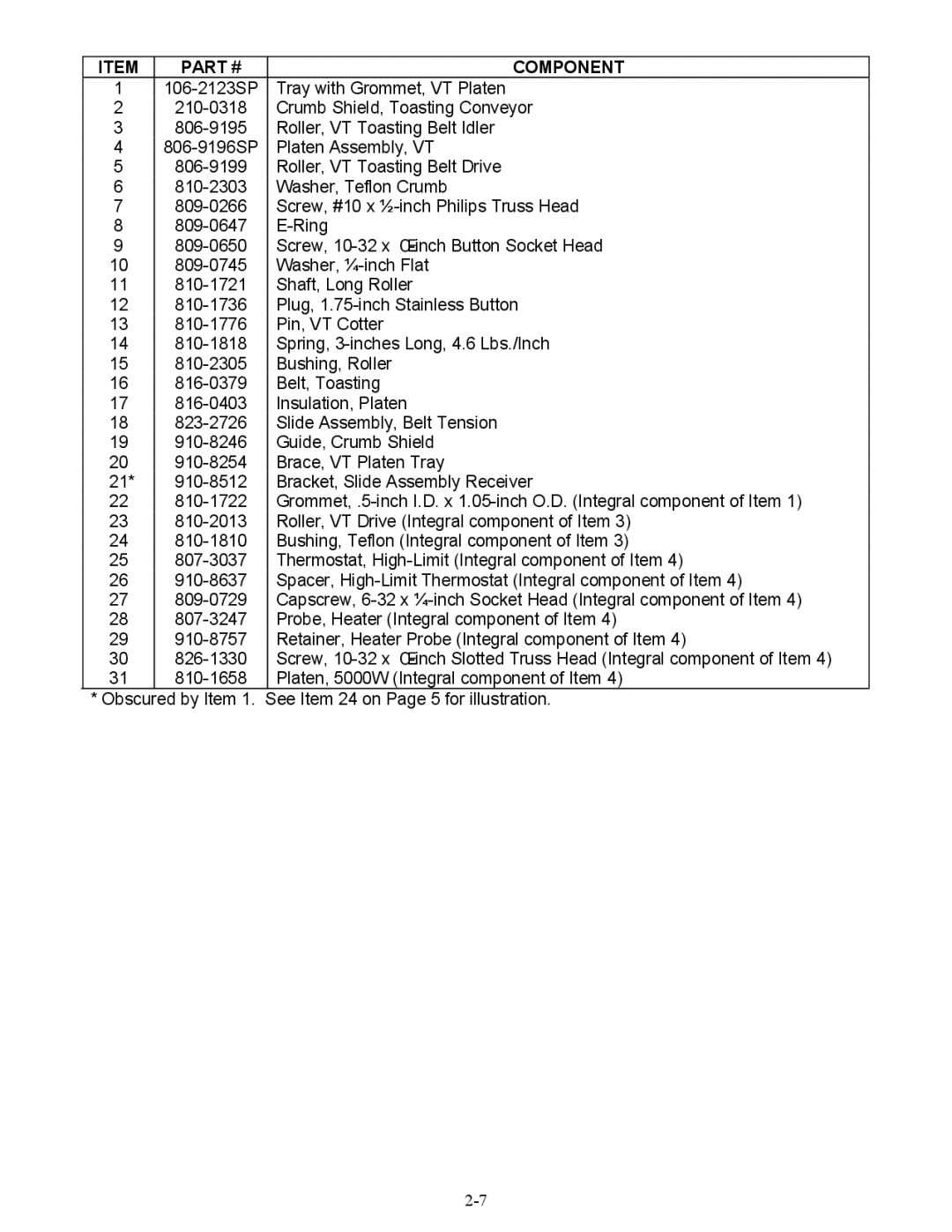 Frymaster CT16 Series manual Component 