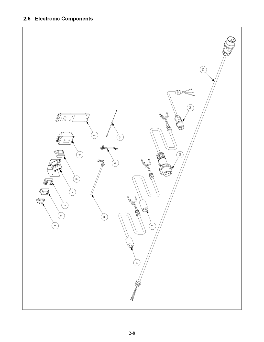 Frymaster CT16 Series manual Electronic Components 