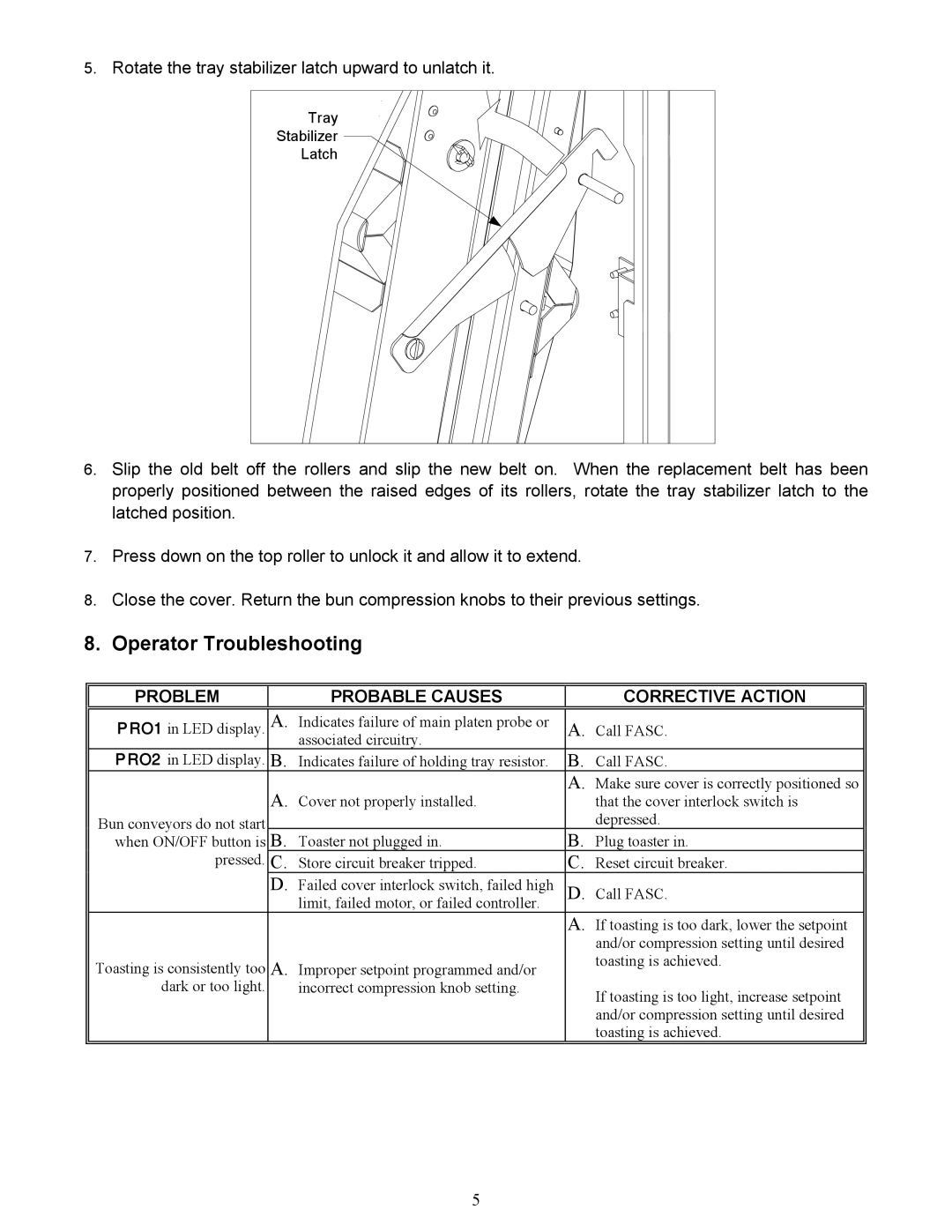 Frymaster CT16 operation manual Operator Troubleshooting, Problem Probable Causes Corrective Action 