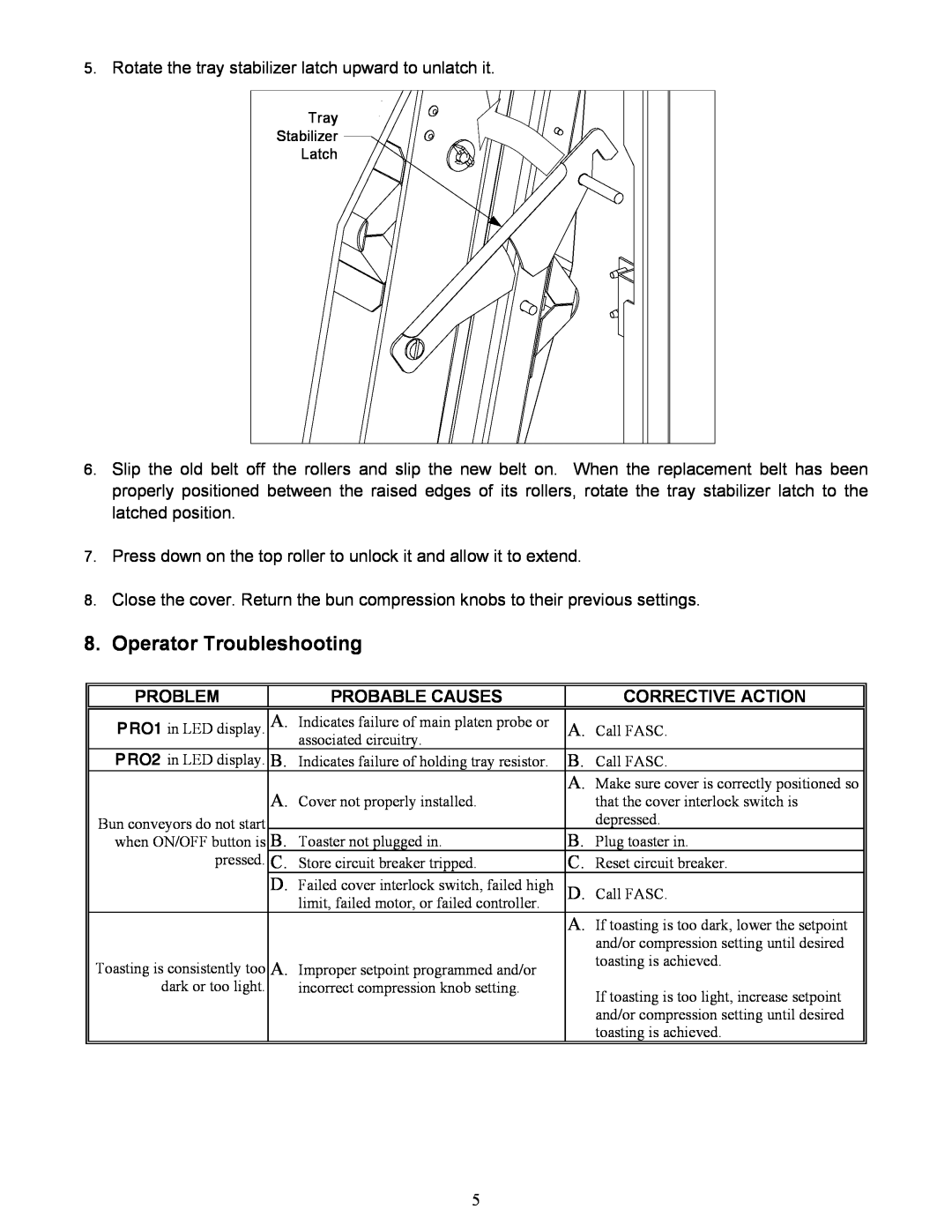 Frymaster CT16 operation manual Operator Troubleshooting, Problem, Probable Causes, Corrective Action 