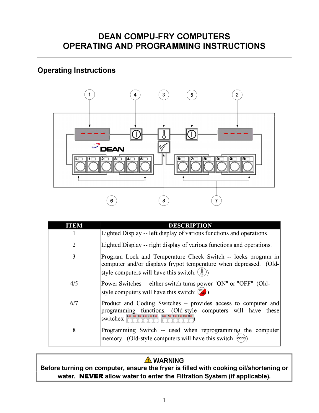 Frymaster Dean Compu-Fry manual Operating Instructions 