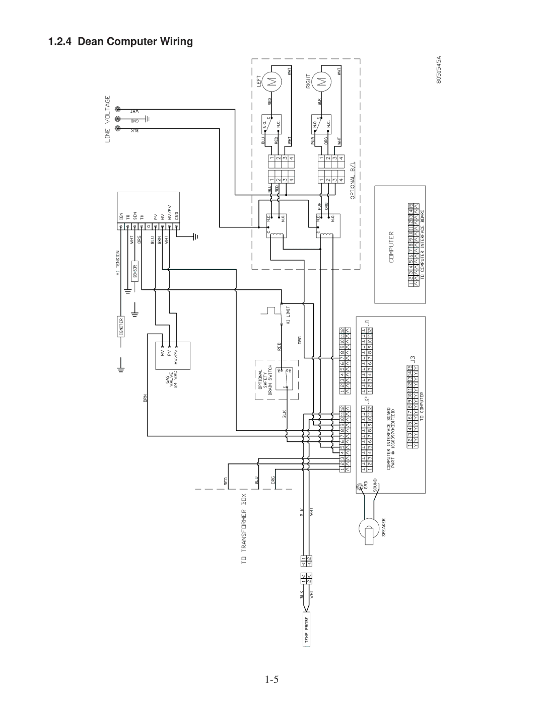 Frymaster DF20000001 manual Dean Computer Wiring 