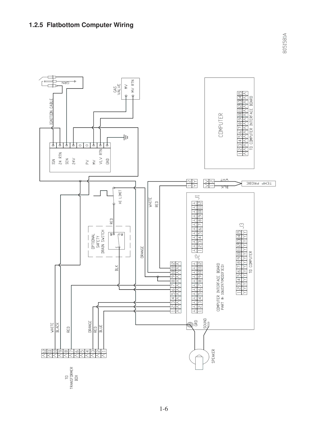 Frymaster DF20000001 manual Flatbottom Computer Wiring 