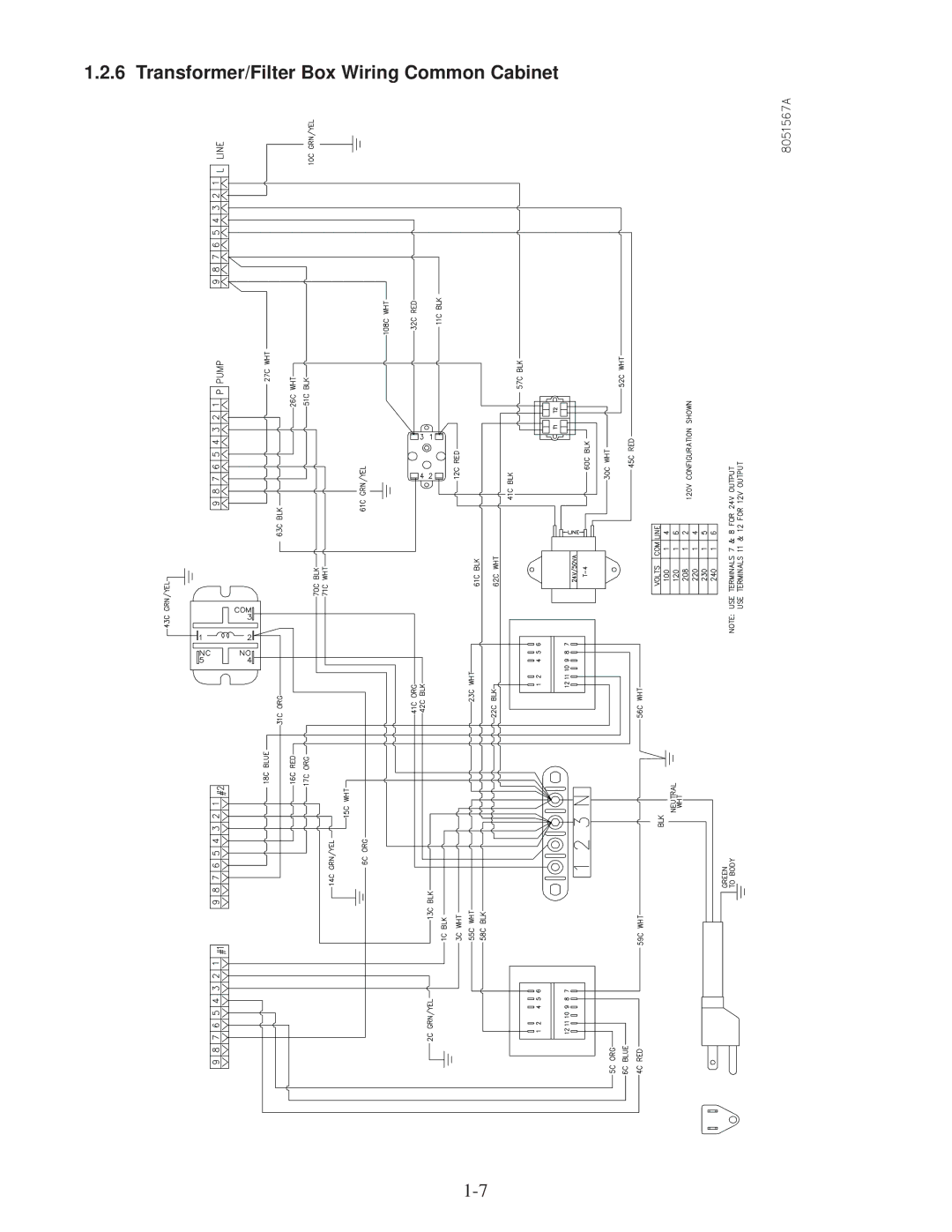 Frymaster DF20000001 manual Transformer/Filter Box Wiring Common Cabinet 