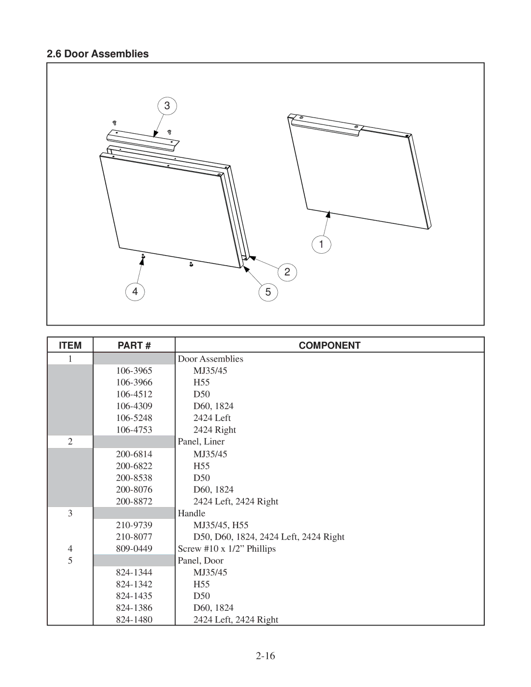 Frymaster DF20000001 manual Door Assemblies 