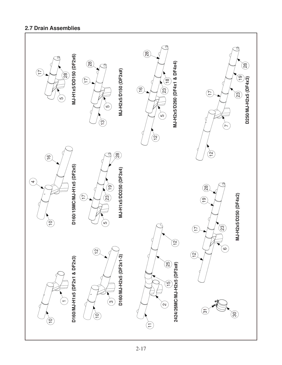 Frymaster DF20000001 manual Assemblies 