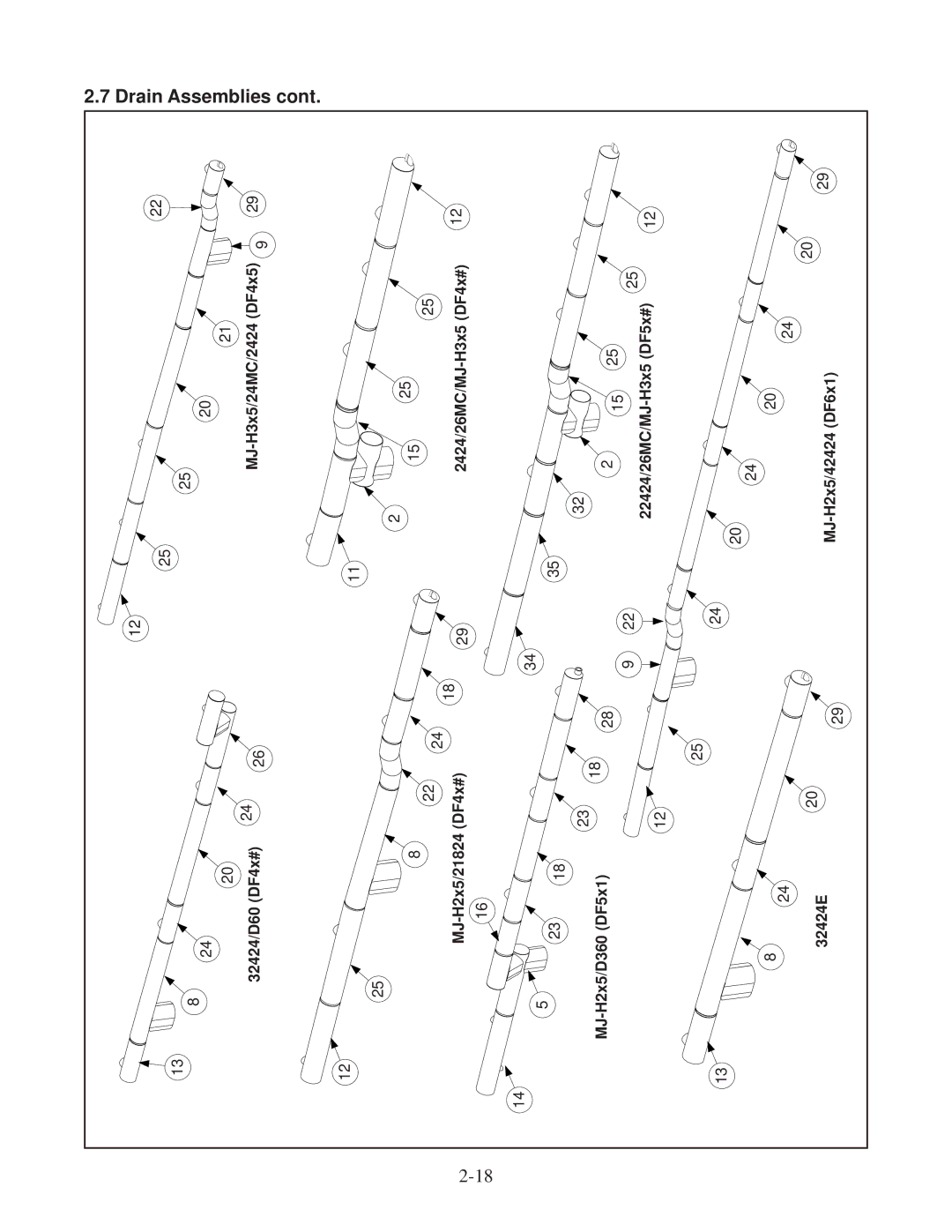 Frymaster DF20000001 manual Assemblies 