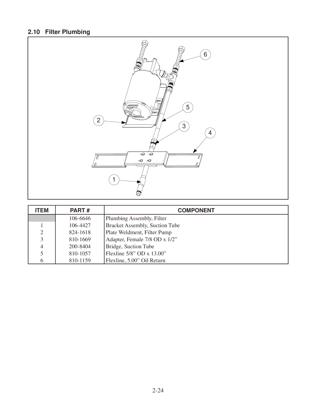 Frymaster DF20000001 manual Filter Plumbing, Plumbing Assembly, Filter 