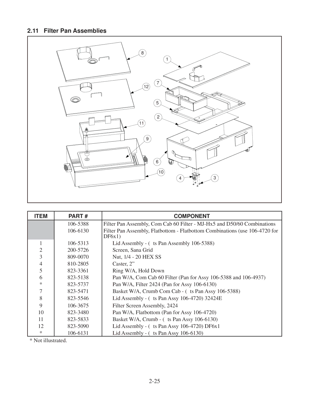 Frymaster DF20000001 manual Filter Pan Assemblies 