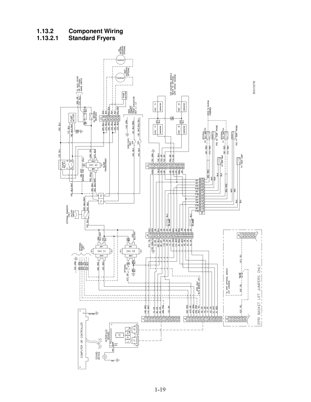 Frymaster E4 manual Component Wiring Standard Fryers 