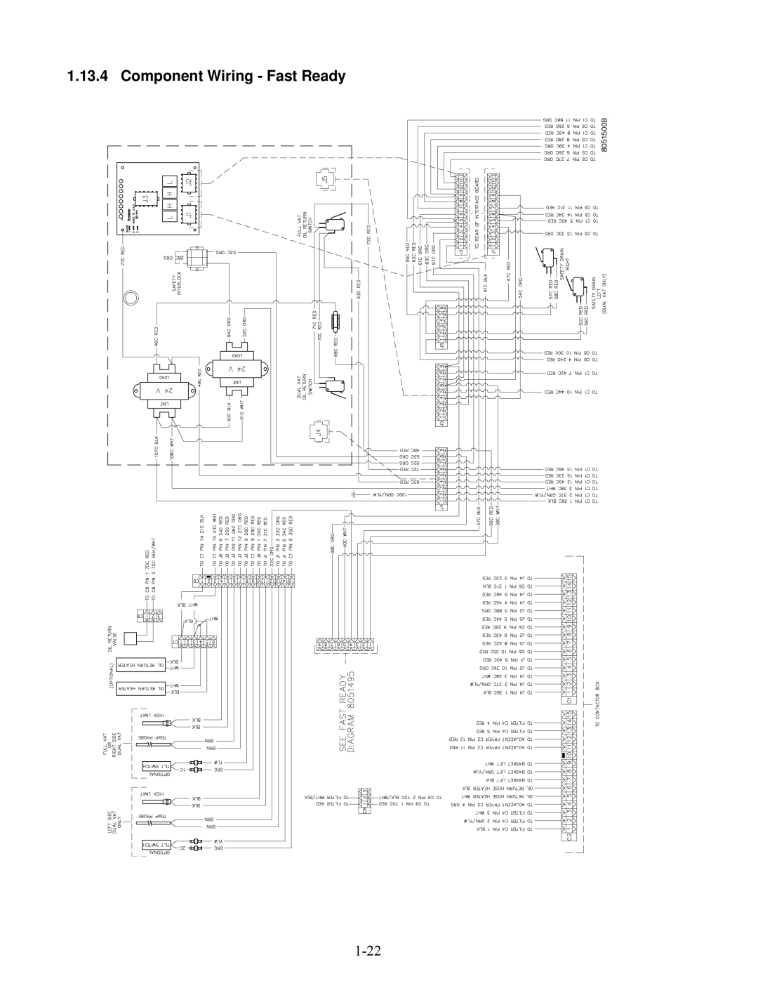 Frymaster E4 manual Component Wiring Fast Ready 