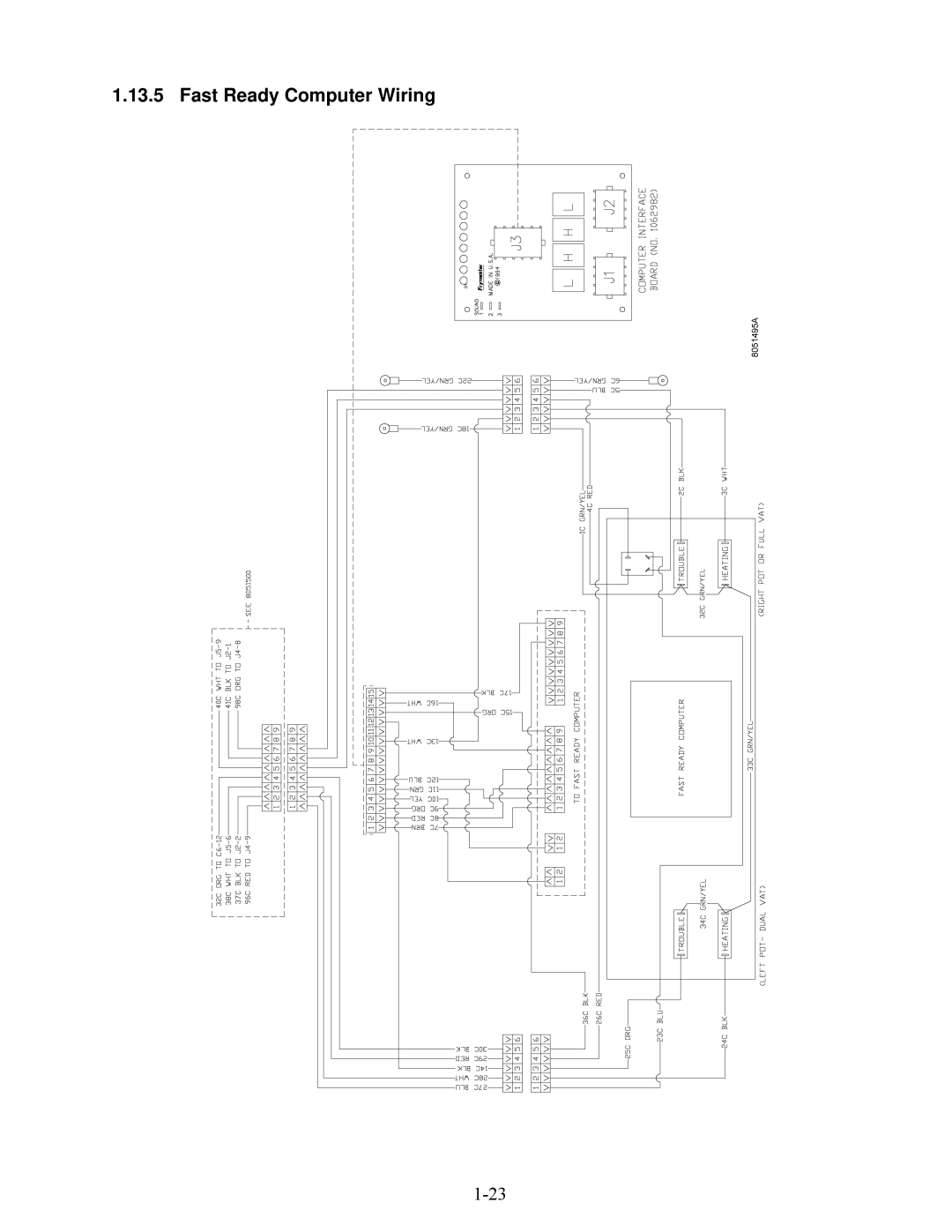 Frymaster E4 manual Fast Ready Computer Wiring 