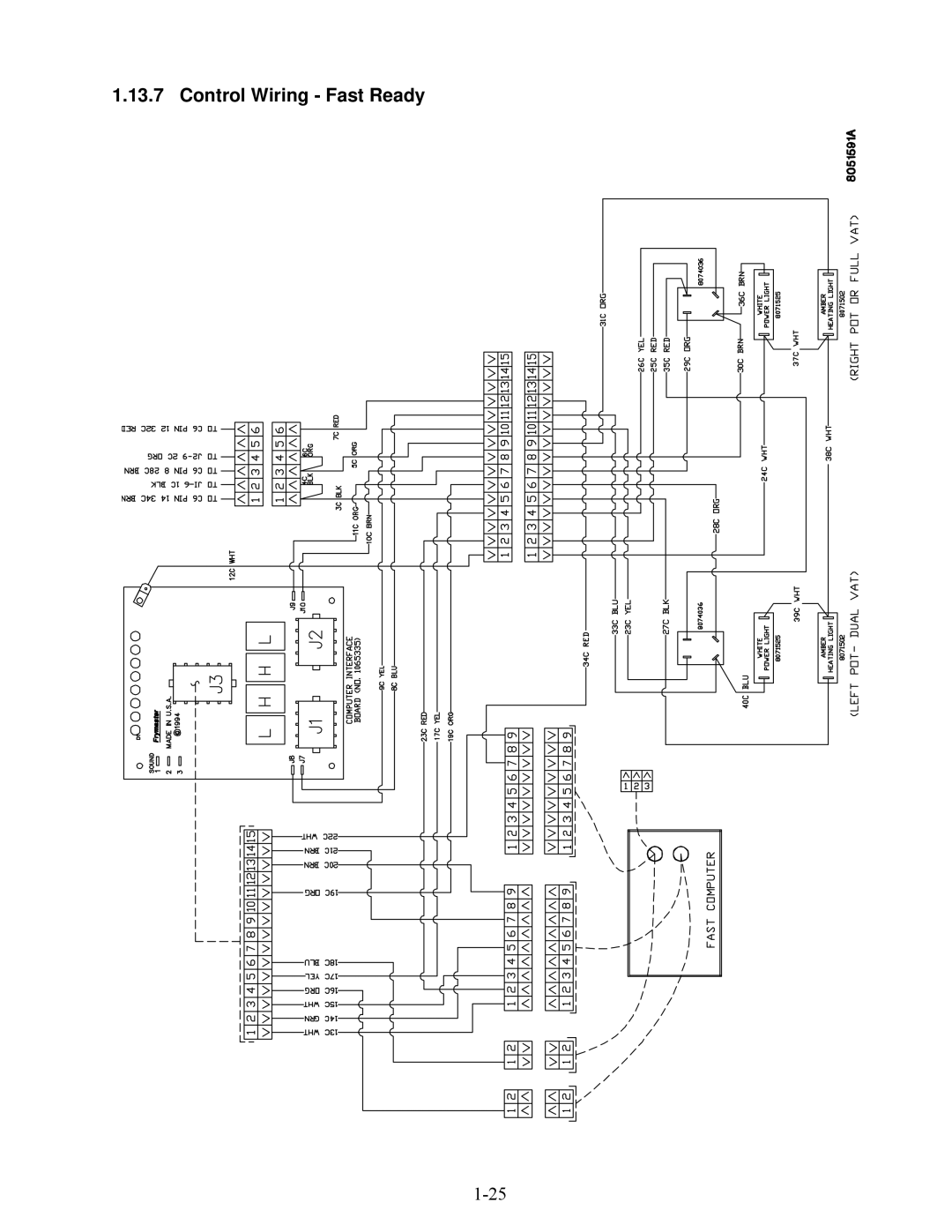 Frymaster E4 manual Control Wiring Fast Ready 