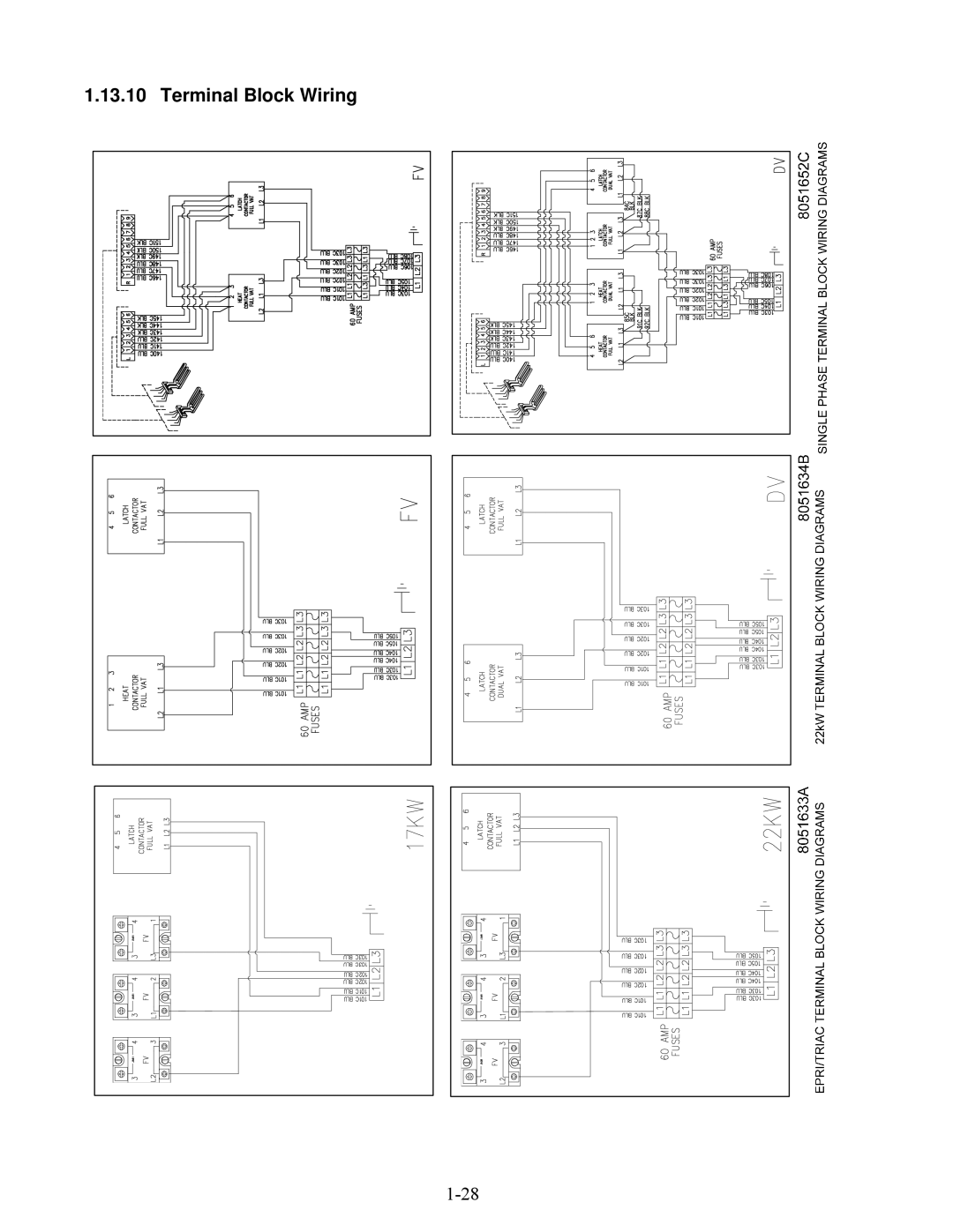 Frymaster E4 manual Terminal Block Wiring 