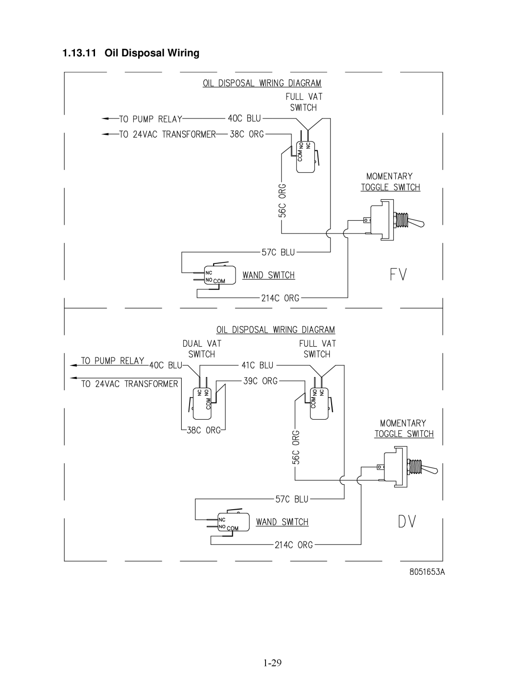 Frymaster E4 manual Oil Disposal Wiring 