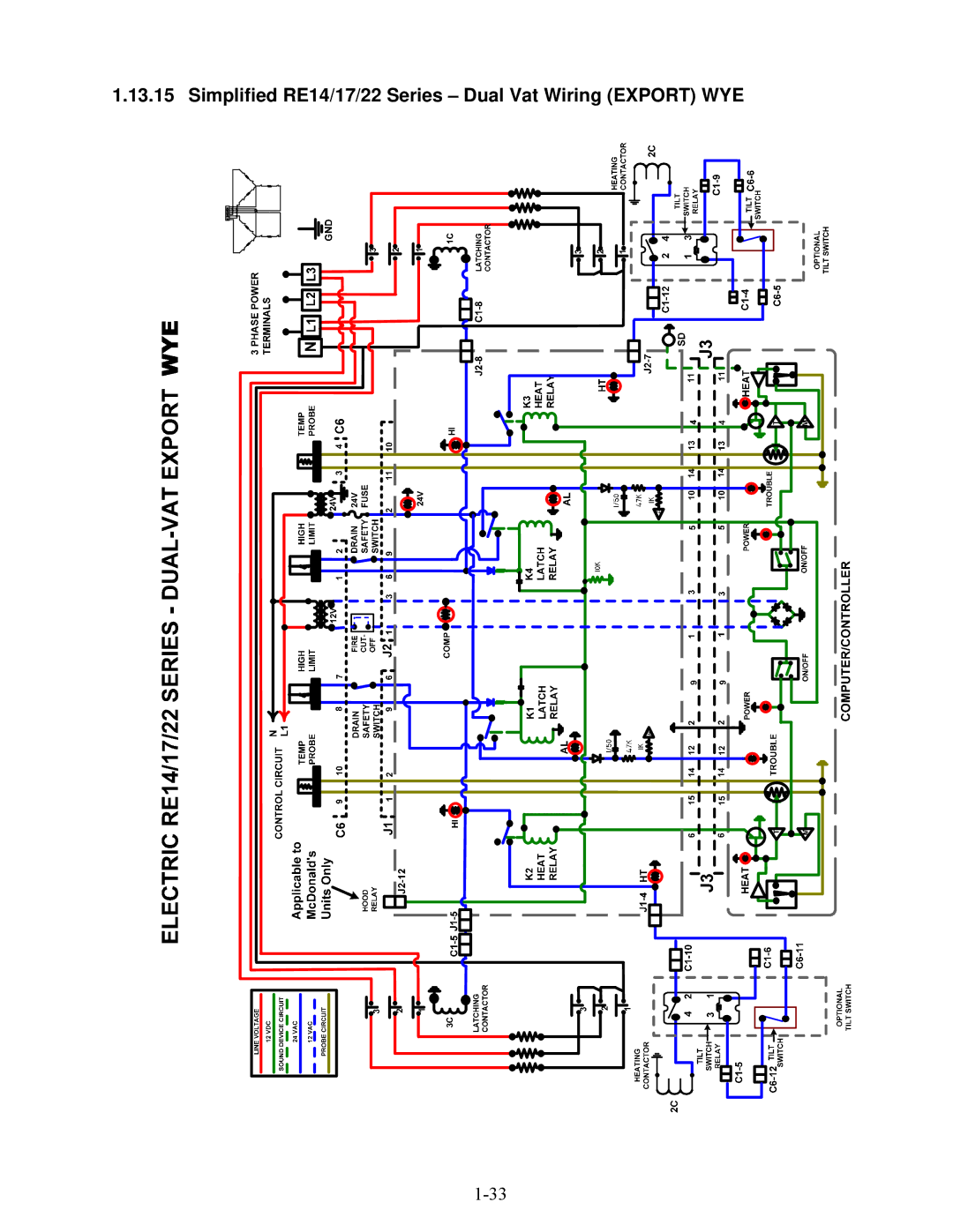 Frymaster E4 manual Simplified RE14/17/22 Series Dual Vat Wiring Export WYE 