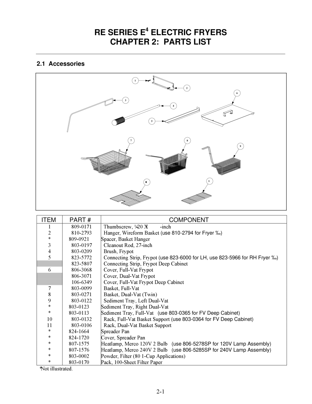 Frymaster manual RE Series E4 Electric Fryers Parts List, Accessories 