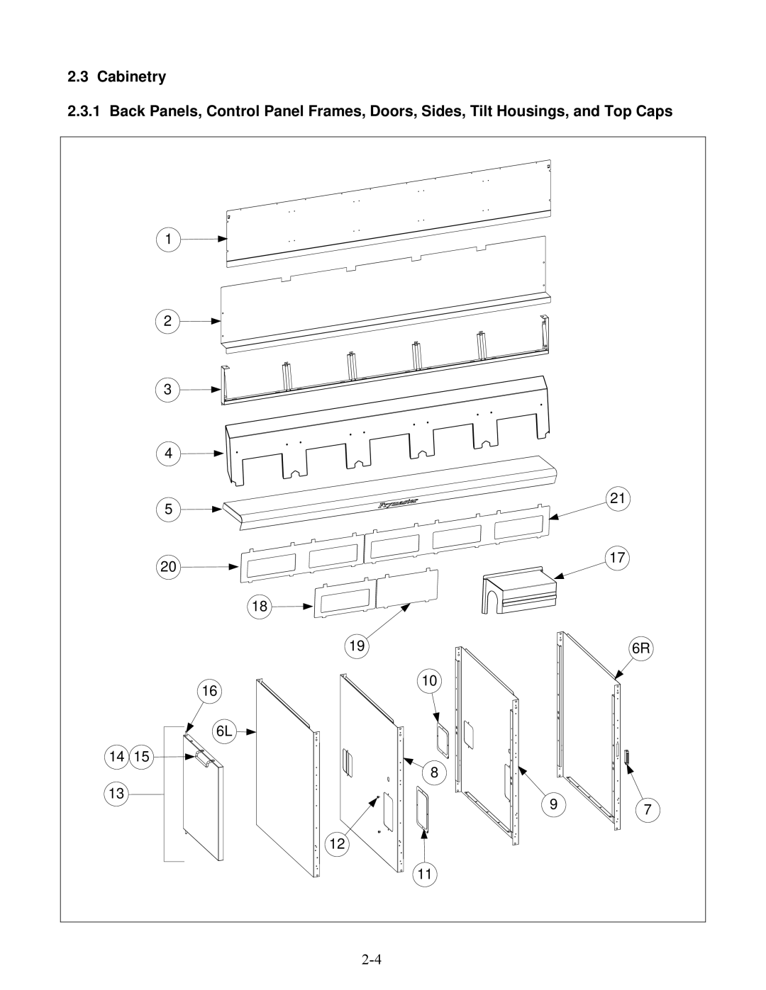 Frymaster E4 manual 