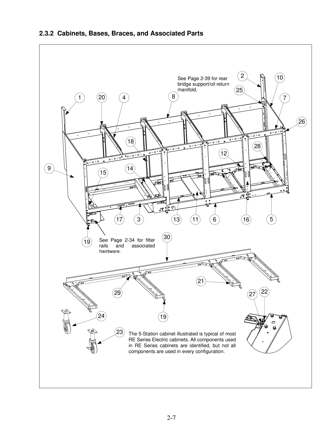 Frymaster E4 manual Cabinets, Bases, Braces, and Associated Parts 