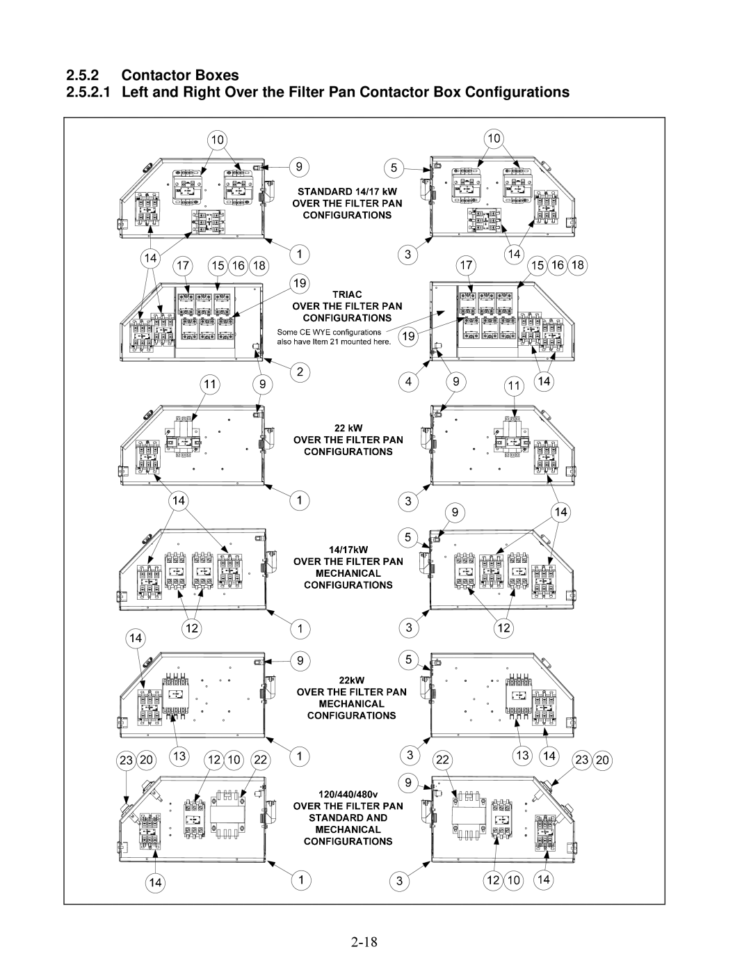 Frymaster E4 manual 