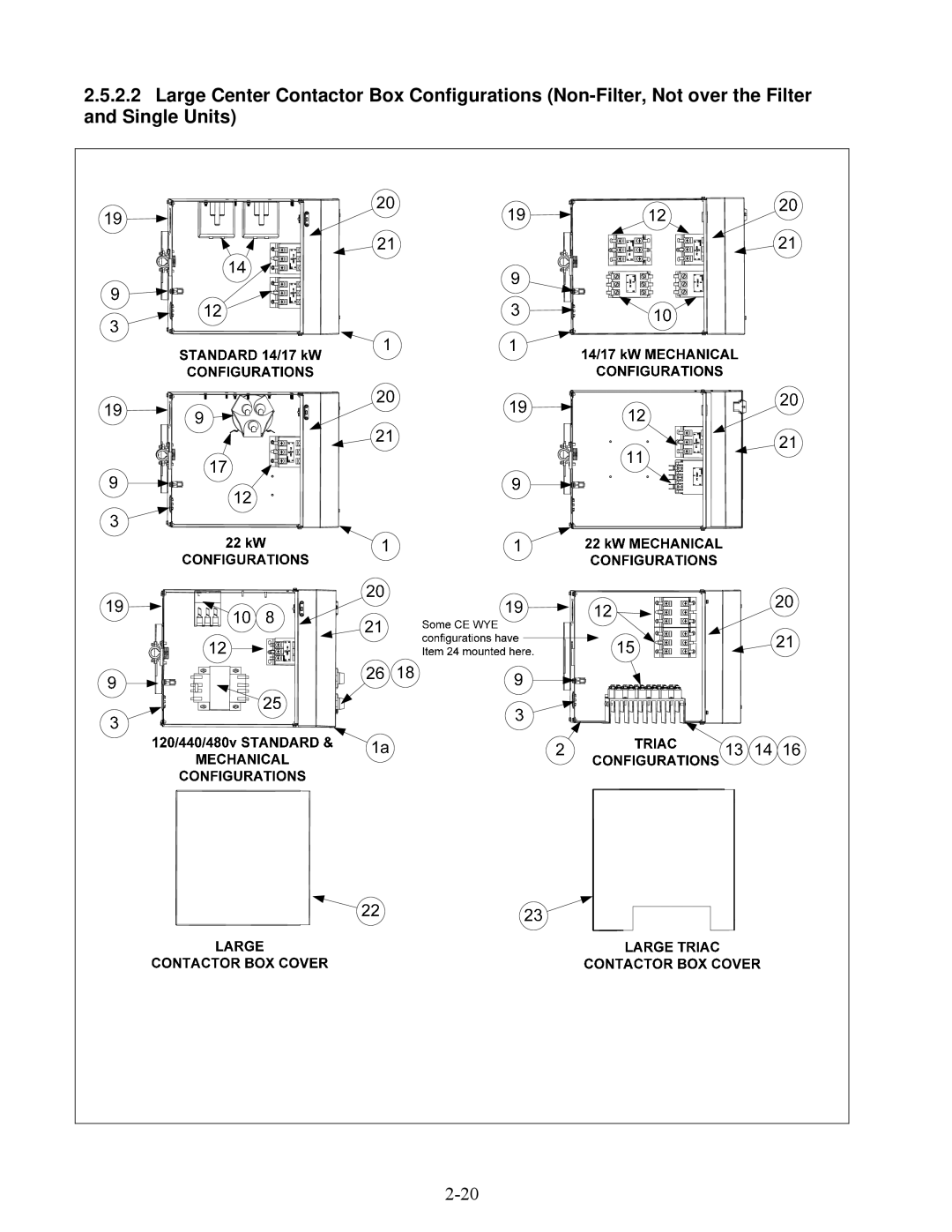 Frymaster E4 manual 