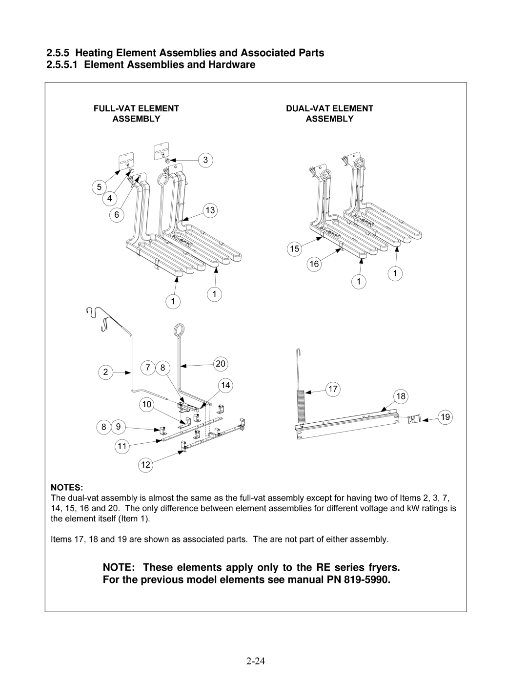 Frymaster E4 manual 