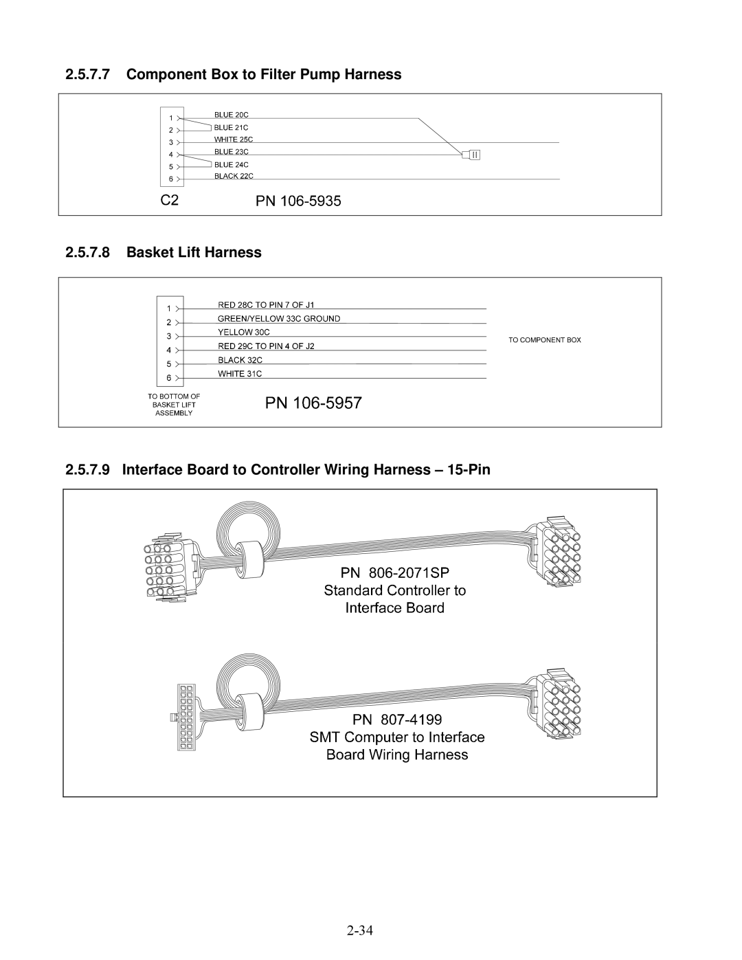 Frymaster E4 manual 