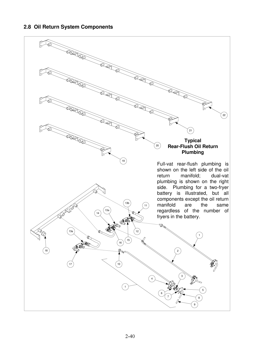 Frymaster E4 manual Oil Return System Components, Typical Rear-Flush Oil Return Plumbing 