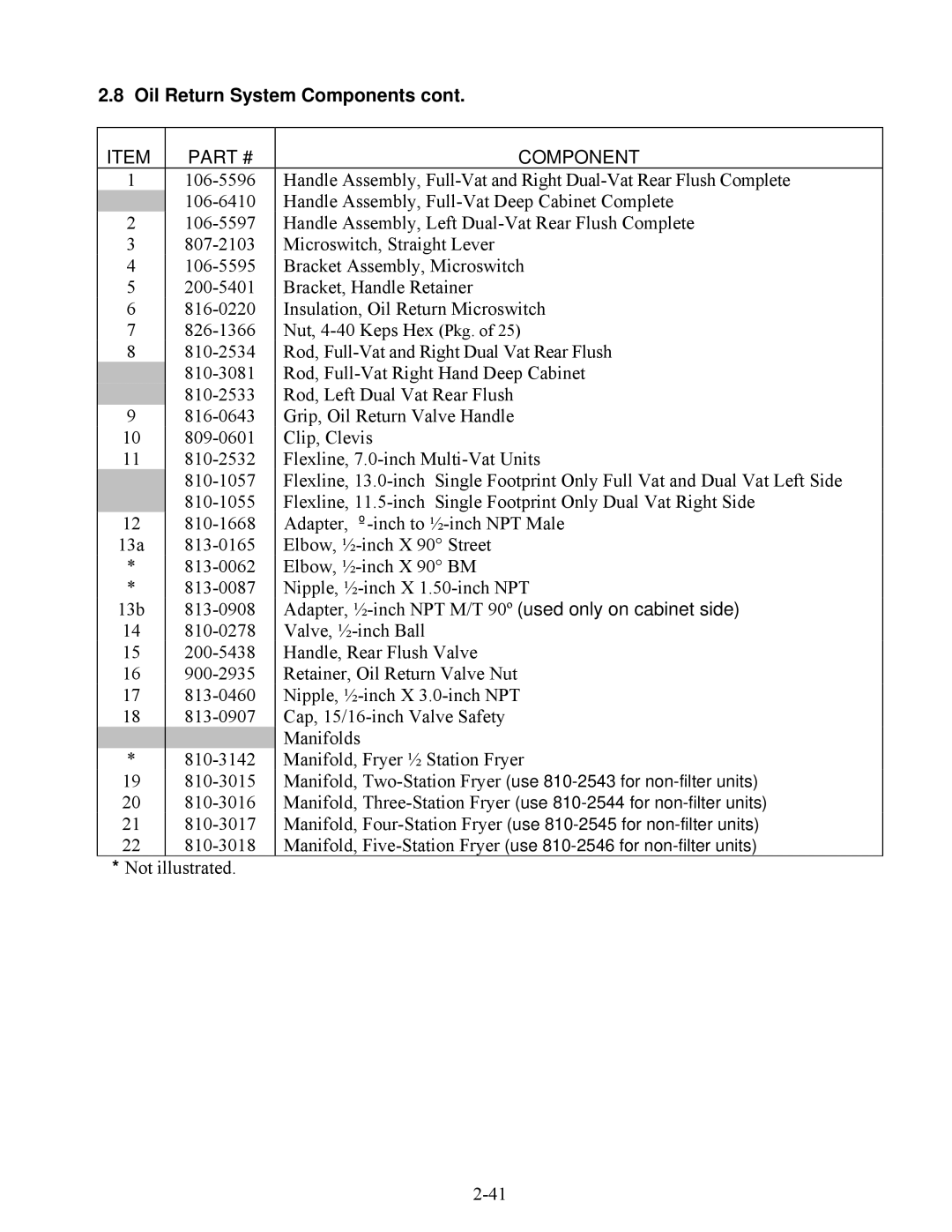 Frymaster E4 manual Oil Return System Components 