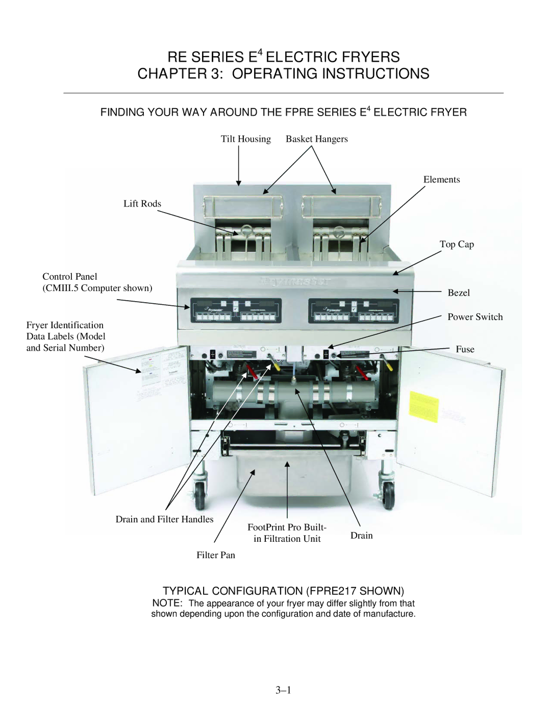 Frymaster operation manual RE Series E4 Electric Fryers Operating Instructions 