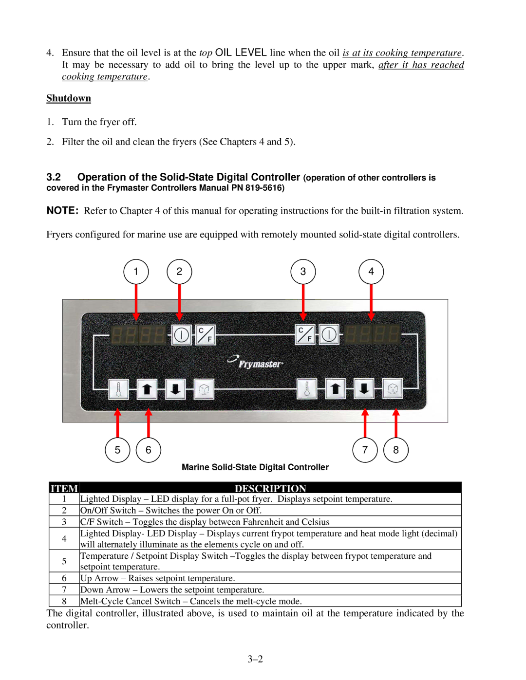 Frymaster E4 manual Description 