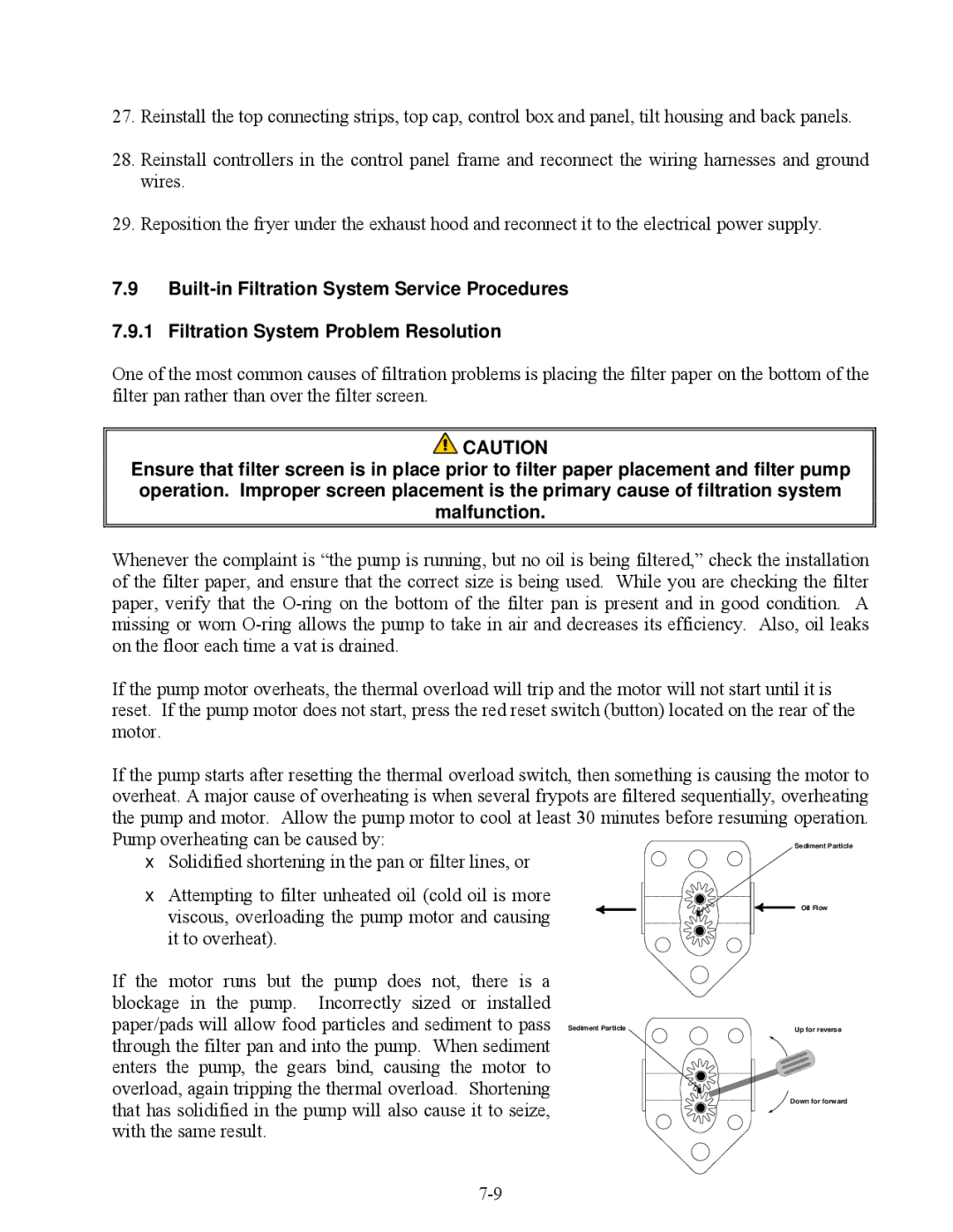 Frymaster E4 manual 