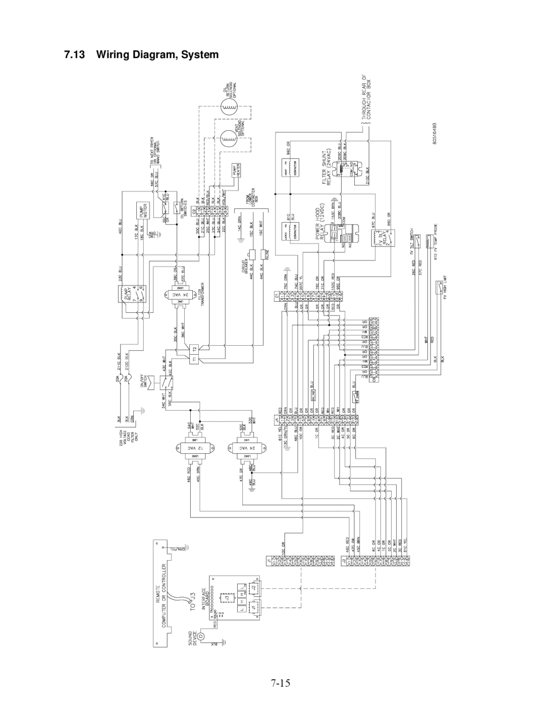 Frymaster E4 manual Wiring Diagram, System 