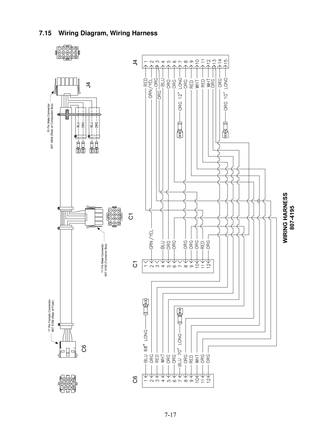 Frymaster E4 manual Wiring Diagram, Wiring Harness 