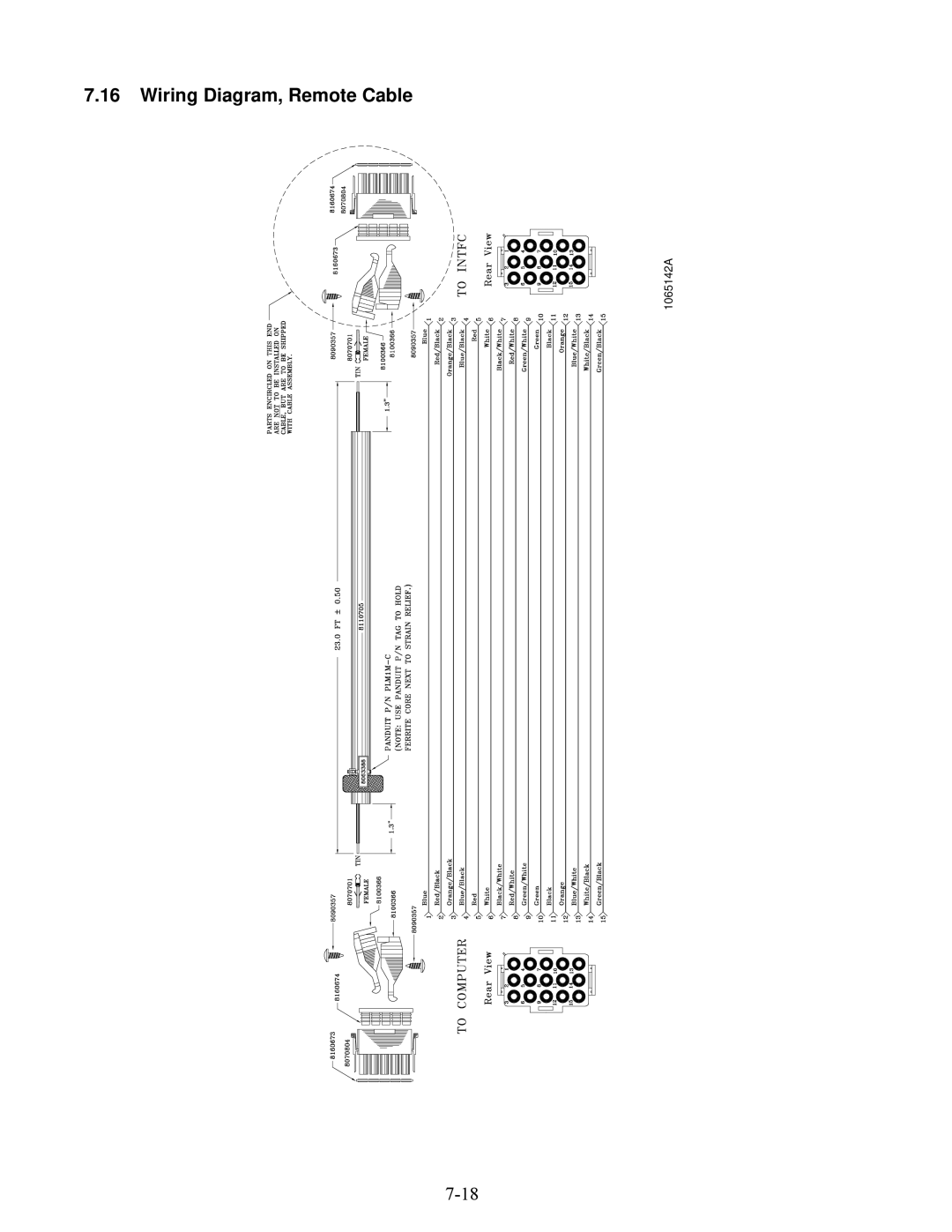 Frymaster E4 manual Wiring Diagram, Remote Cable 