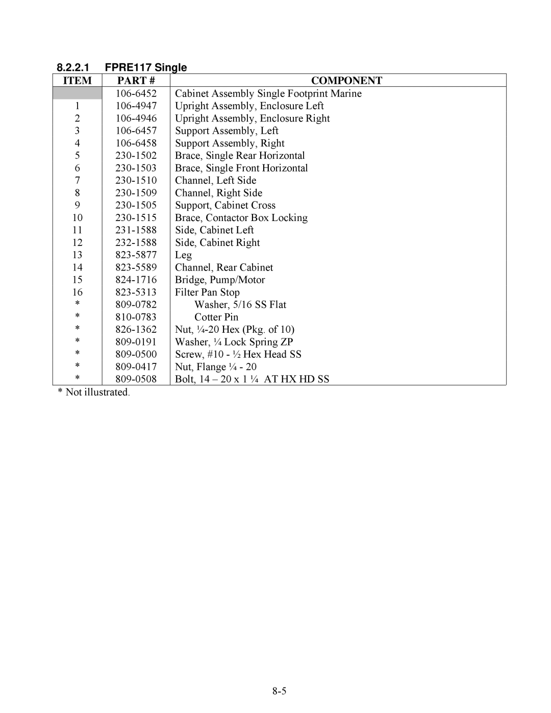 Frymaster E4 manual 106-6452 