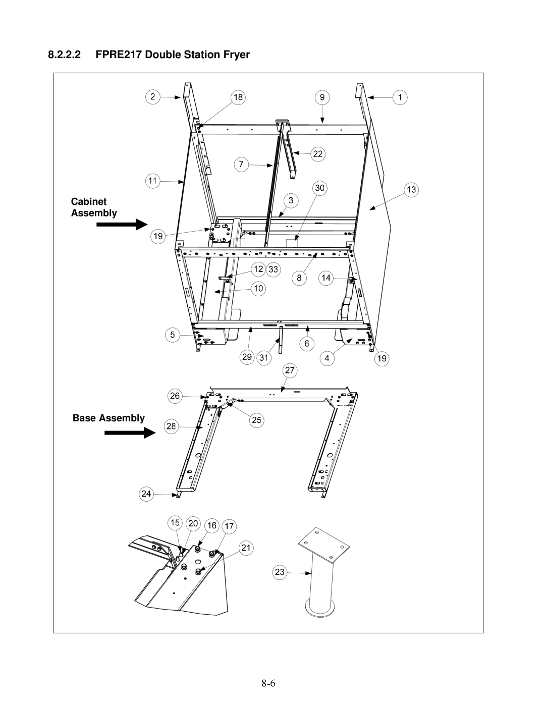 Frymaster E4 manual FPRE217 Double Station Fryer 