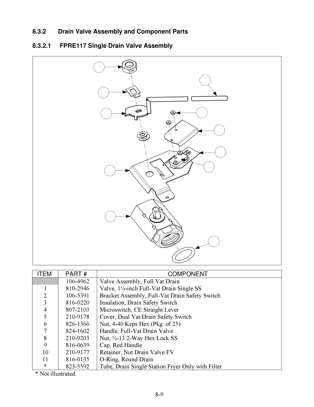 Frymaster E4 manual Valve Assembly, Full Vat Drain 