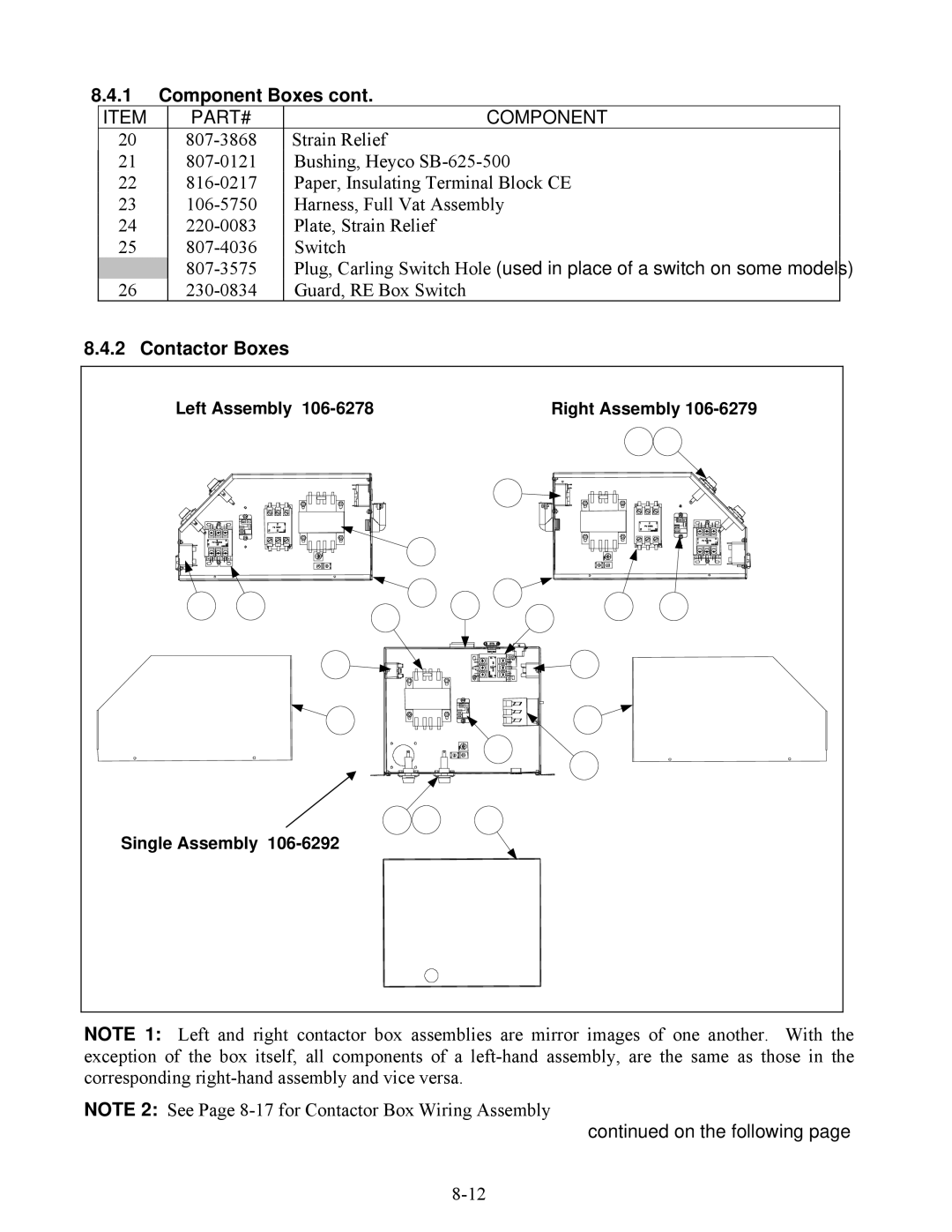 Frymaster E4 manual Component Boxes, Contactor Boxes 