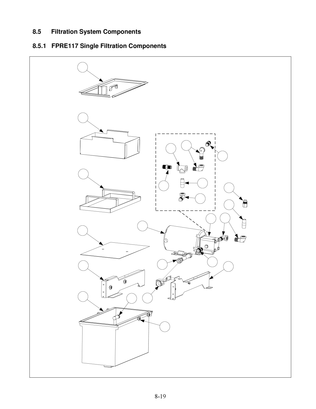 Frymaster E4 manual 