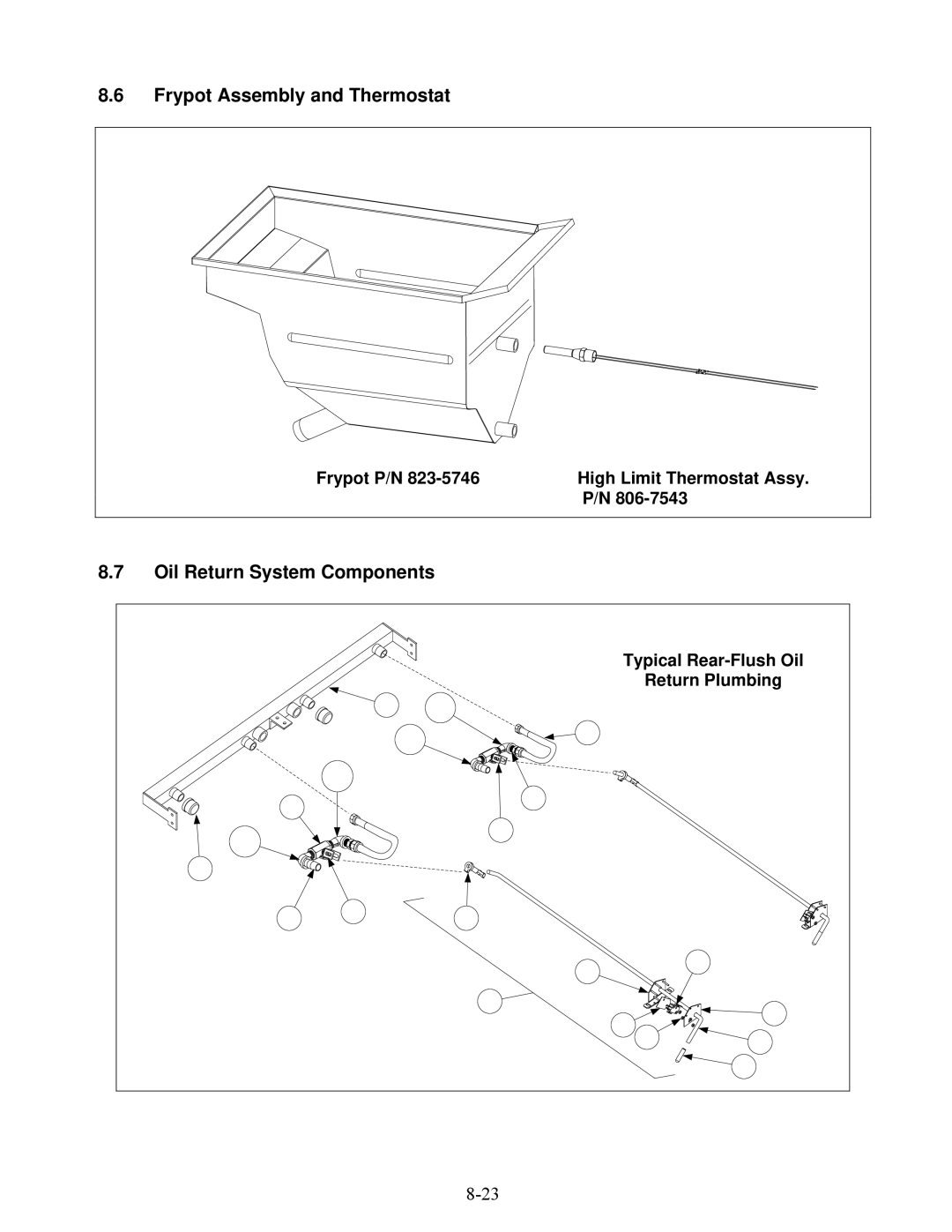 Frymaster E4 manual Frypot Assembly and Thermostat, Oil Return System Components 