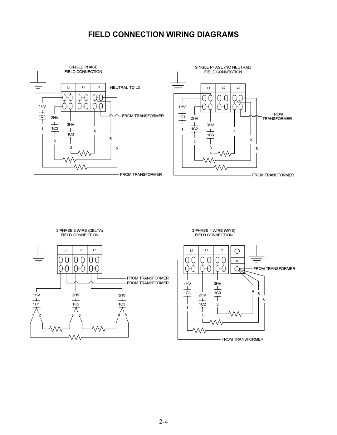 Frymaster EWBS, ESW, 17ECS manual Field Connection Wiring Diagrams 