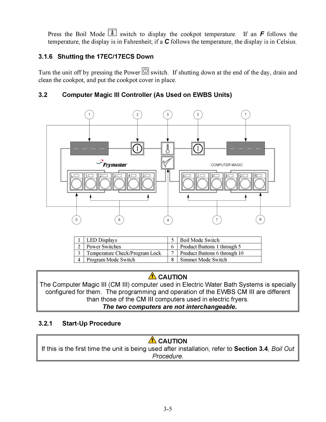 Frymaster ESW Shutting the 17EC/17ECS Down, Computer Magic III Controller As Used on Ewbs Units, Start-Up Procedure 