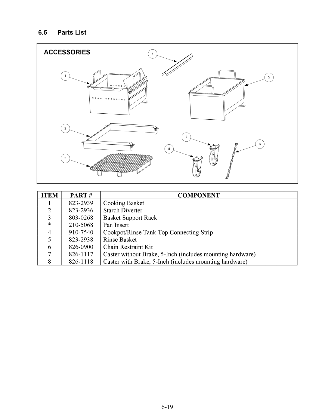 Frymaster ESW, 17ECS, EWBS manual Parts List, Component 