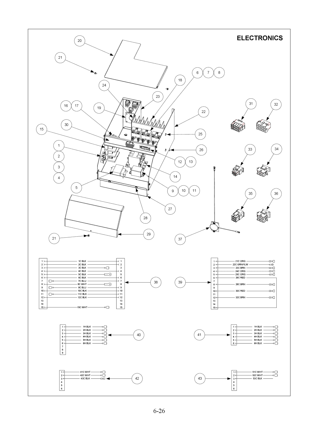 Frymaster EWBS, ESW, 17ECS manual Electronics 