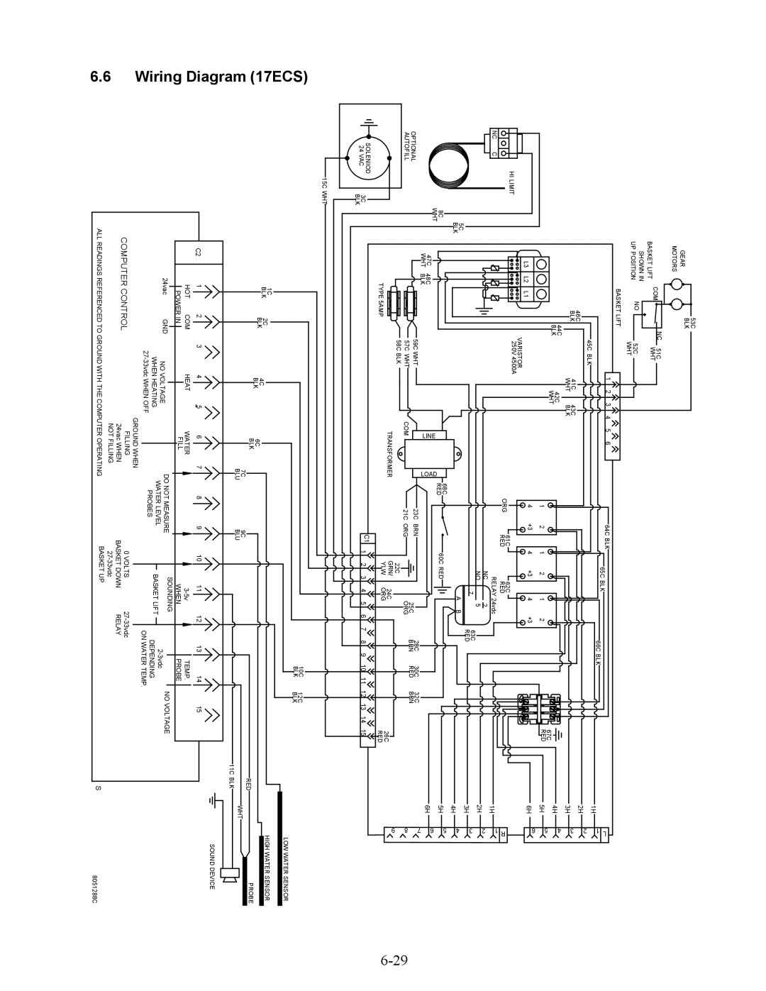 Frymaster ESW, EWBS manual Wiring Diagram 17ECS, Computer Control 