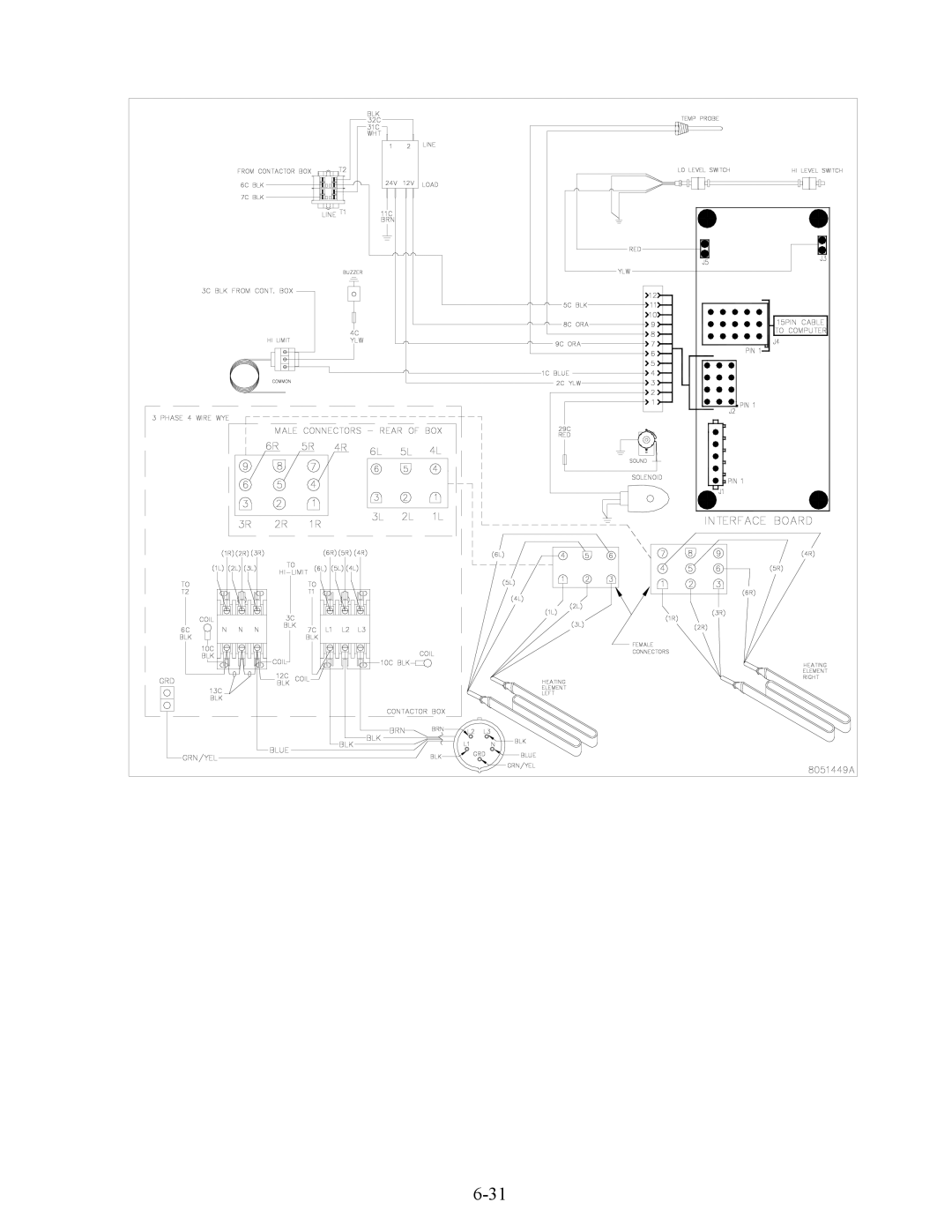 Frymaster ESW, 17ECS, EWBS manual 