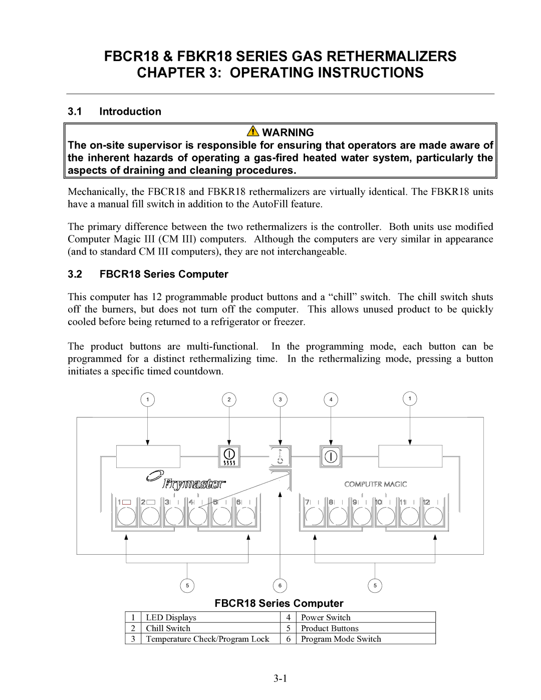 Frymaster FBKR18 Series manual FBCR18 Series Computer 