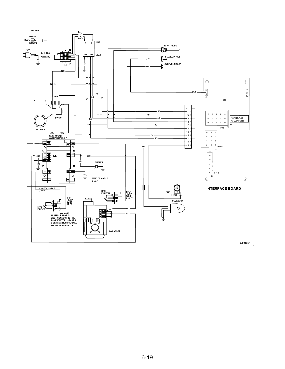 Frymaster FBCR18, FBKR18 Series manual Interface Board 